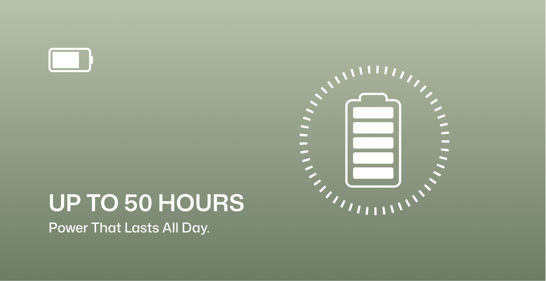 A green promotional graphic with white battery icons and the text 'UP TO 50 HOURS Power That Lasts All Day.'
