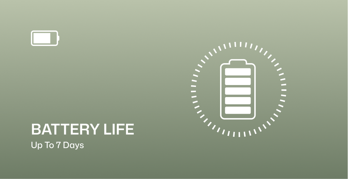 A green gradient graphic with white icons and text reading 'BATTERY LIFE' and 'Up To 7 Days,' plus a battery icon and a battery life indicator graphic.